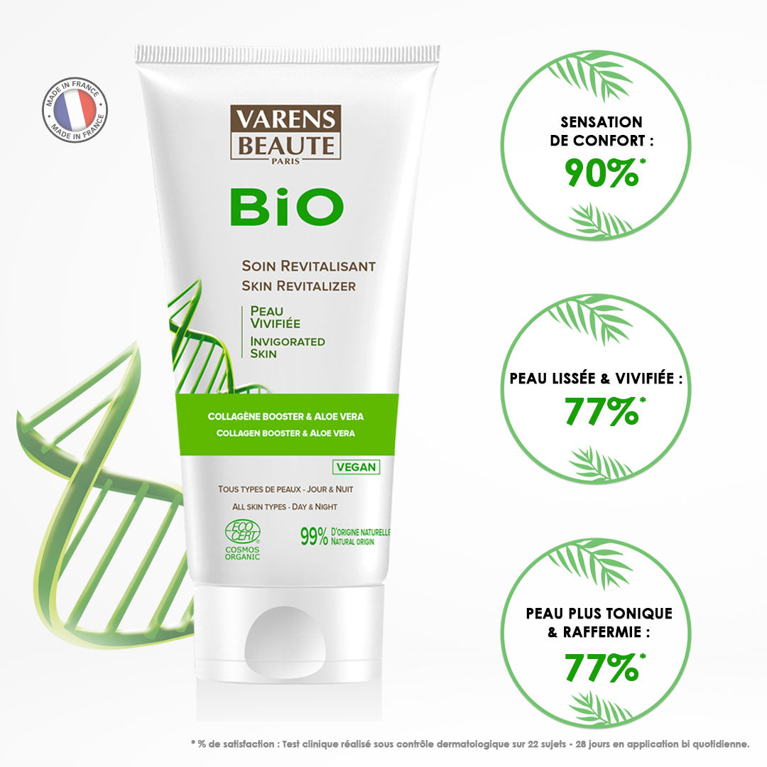 Revitalisierungspflege Soin Revitalisant